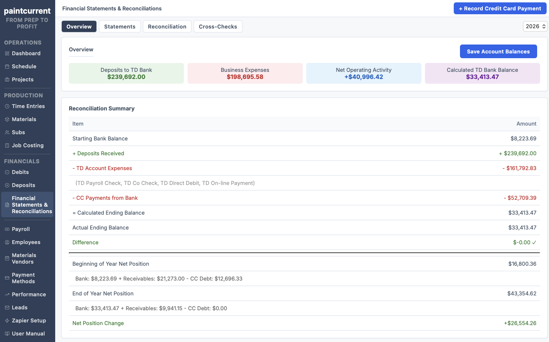 PaintCurrent financials and reconciliation view